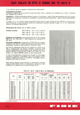 Scarica il pdf del catalogo