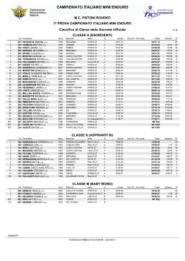 Classifica di classe della giornata