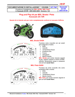 ZX-10R 2003-2004-2005