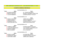 Classifica generale e individuale