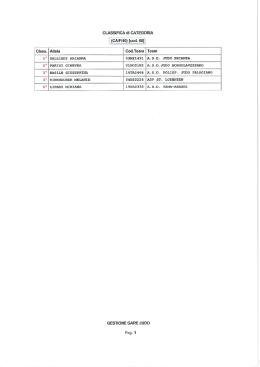 2014_Campionati Italiani Cadetti Femminili