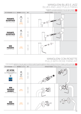 maniglioni blues e jazz blues and jazz pulls fixing