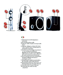 1. Alimentazione onioff altoparlanti e subwoofer 2. Kit controllo