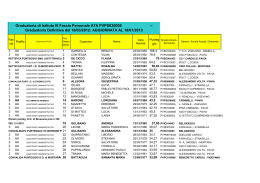 Graduatoria di Istituto III Fascia Personale ATA PVPS03000E