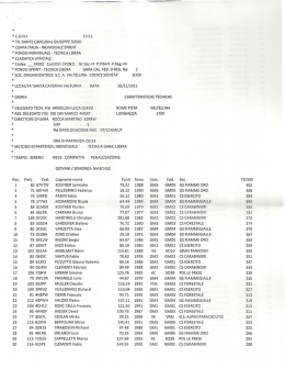 Maschile