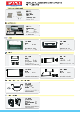 Riepilogo aggiornamenti MM al 16 Feb 12.cdr