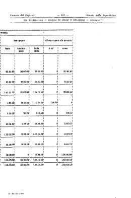 XIII LEGISLATURA - DISEGNI DI LEGGE E RELAZIONI