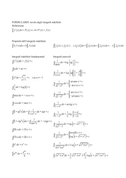 FORMULARIO: tavola degli integrali indefiniti