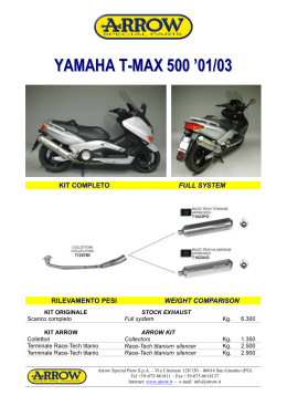 SC Yamaha T-MAX 500 01