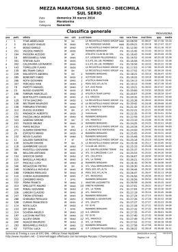 MEZZA MARATONA SUL SERIO - DIECIMILA SUL