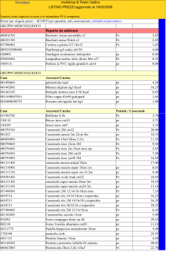 LISTINO PREZZI aggiornato al 19/05/2008 I prezzi