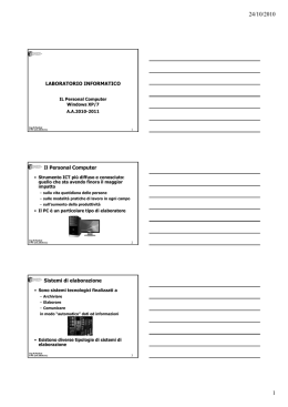 Il Personal Computer e Windows