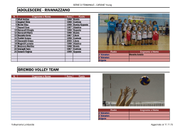 Girone Young - Volleymania Lombardia