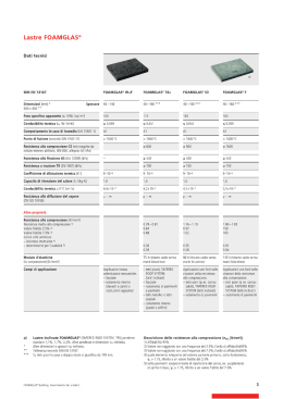 Lastre FOAMGLAS&reg;