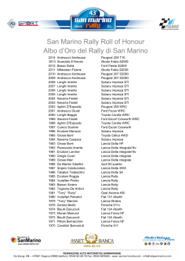San Marino Rally Roll of Honour Albo d`Oro del Rally di San Marino