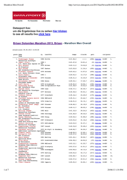 Marathon Men Overall