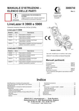 Parti &ndash; LineLazer II