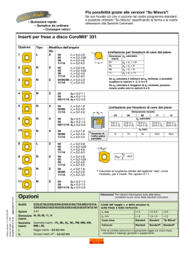 Opzioni - Sandvik Coromant