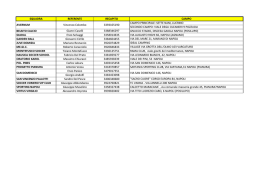 squadra belsito calcio giadal garden ball juve domizia me.gi.c