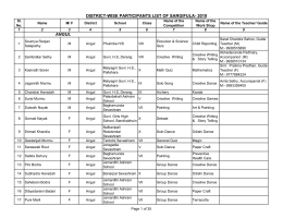 SARGIFULA 2010 Main Students Teachers list (A)