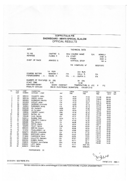 coppa italia fis snowboard - men`s special slalom official results