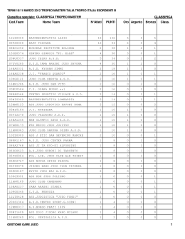 xx trofeo internazionale di judo 2012