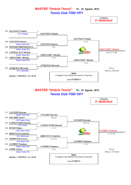 tabelloni master 2015 - Circuito Umbria Tennis