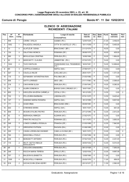 Graduatoria Italiani e Comunitari