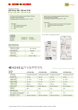 6.24 LED Driver LTVC 18A UNI