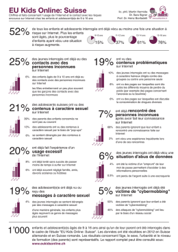 Factsheet Eu Kids Online17042013_bold