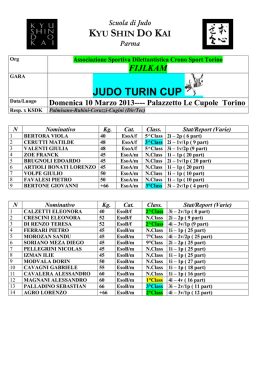 JUDO TURIN CUP