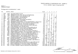 Classifiche finali U12 - Reale Yacht Club Canottieri Savoia