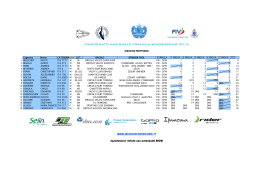 classifica campionato nazionale formula windsurfing 2015