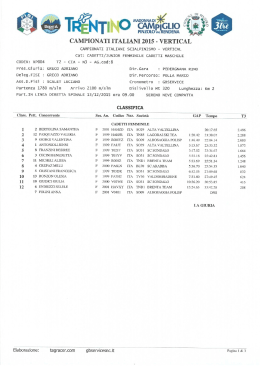 classifica gare vertical 2015