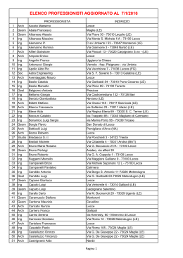 elenco professionisti aggiornato al 7/1/2016