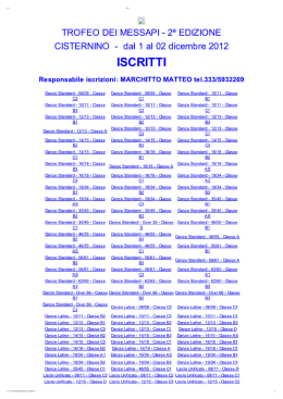 File - Trofeo Città dei Messapi