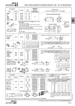 P295-5 - ASCO Numatics
