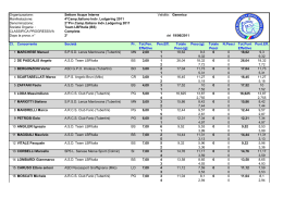4&deg;Camp.Italiano Indv. Ledgering 2011 Denominazione: 2