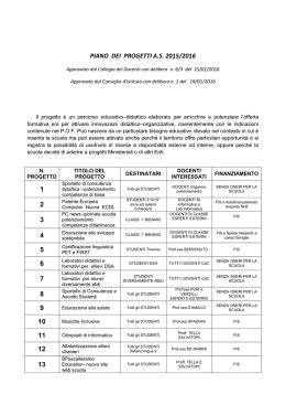 Schede progetti PTOF 20162019