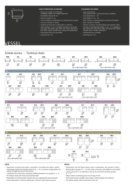 CARATTERISTICHE STANDARD STANDARD FEATURES