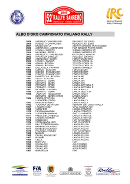 ALBO D`ORO CAMPIONATO ITALIANO RALLY