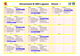 Classifica_Risultati 2002