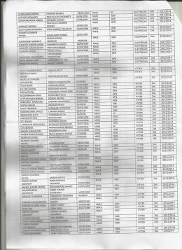 Page 1 SATRUGHNA BEHERA HARLHAR BEHERA 08/04/1994