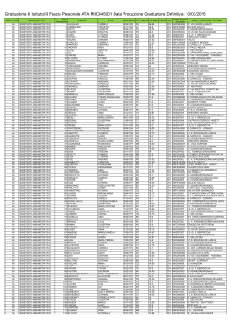 grad def ata 3f privacy - Istituto Comprensivo Carducci