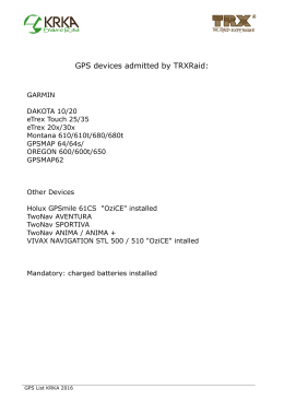 GPS devices admitted by TRXRaid: