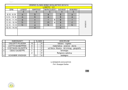 Scuola Primaria - Plesso Loreto - Orario provvisorio a.s. 2015