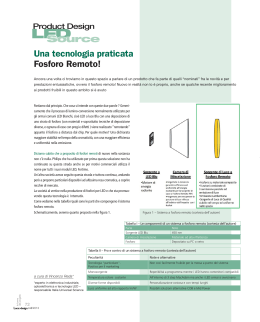 Una tecnologia praticata Fosforo Remoto! Source