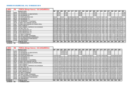 orari e fermate - Comune di Pordenone