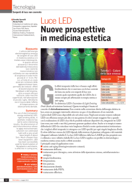 Luce LED Nuove prospettive in medicina estetica