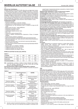 INVERLUX AUTOTEST SA-SE